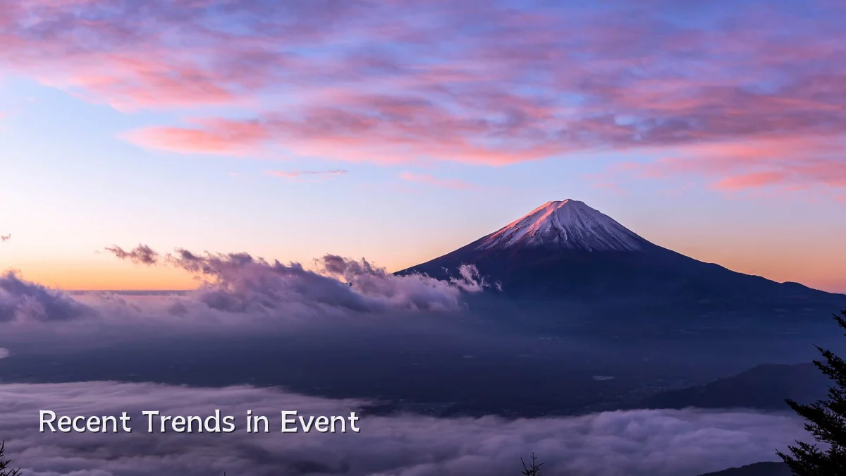 Recent Trends in Event